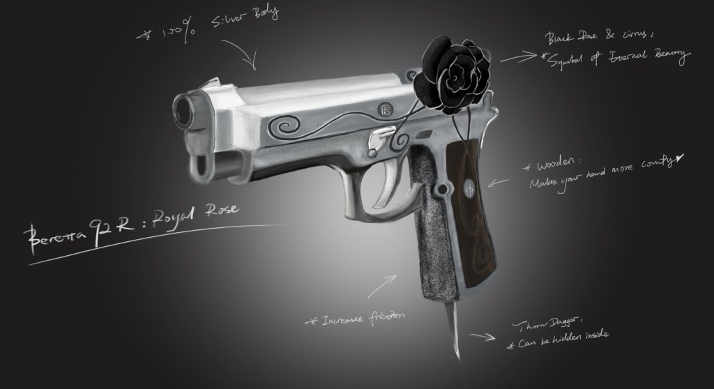 ASSIGN2_NEWBERETTA-FINAL_YAOJIN